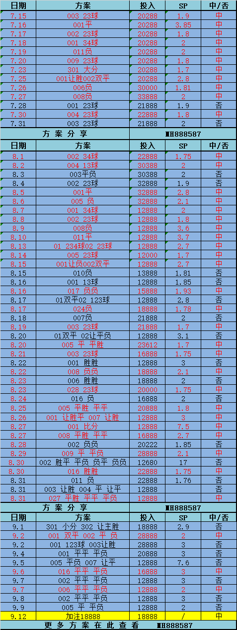 勒沃库森赛程比分