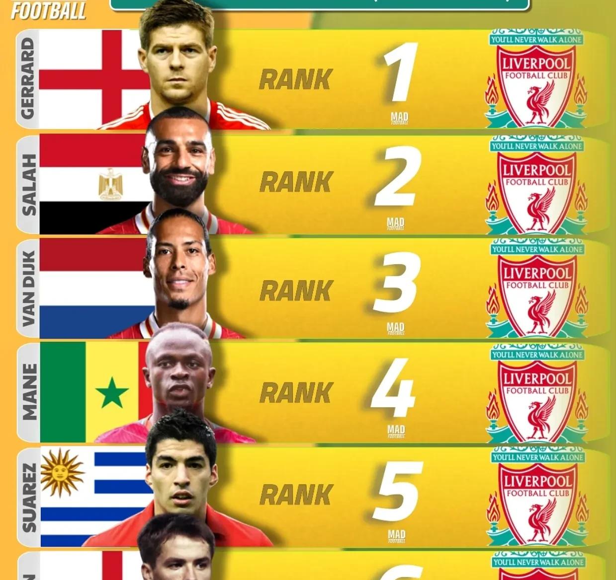 利物浦高清组图央视网 利物浦高清组图央视网